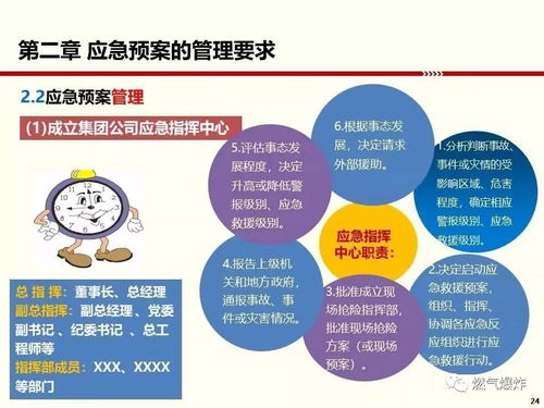 每个燃气企业都应知道的应急预案编制及管理要求